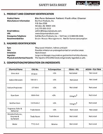 Bio-Pure Between Patient Flush-SDS