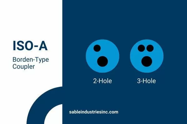 ISO-A couplers